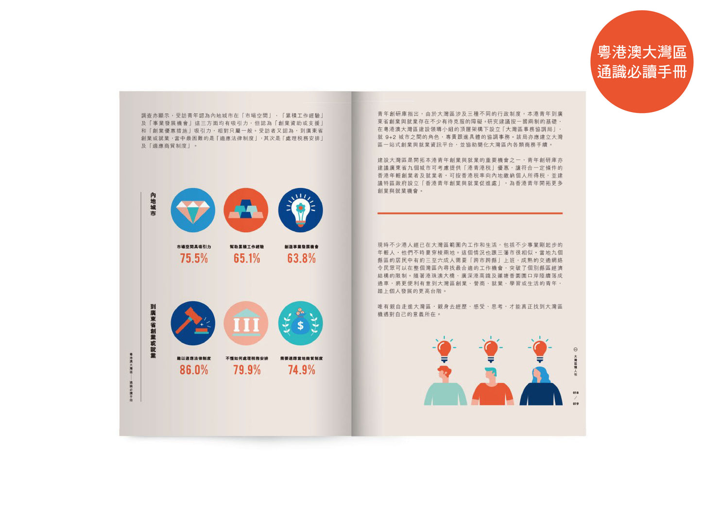 【裝備自己系列套裝】: 未來技能今天學 x 數學咁都得?!22個讓你驚歎的小發現 x 粵港澳大灣區──通識必讀手冊