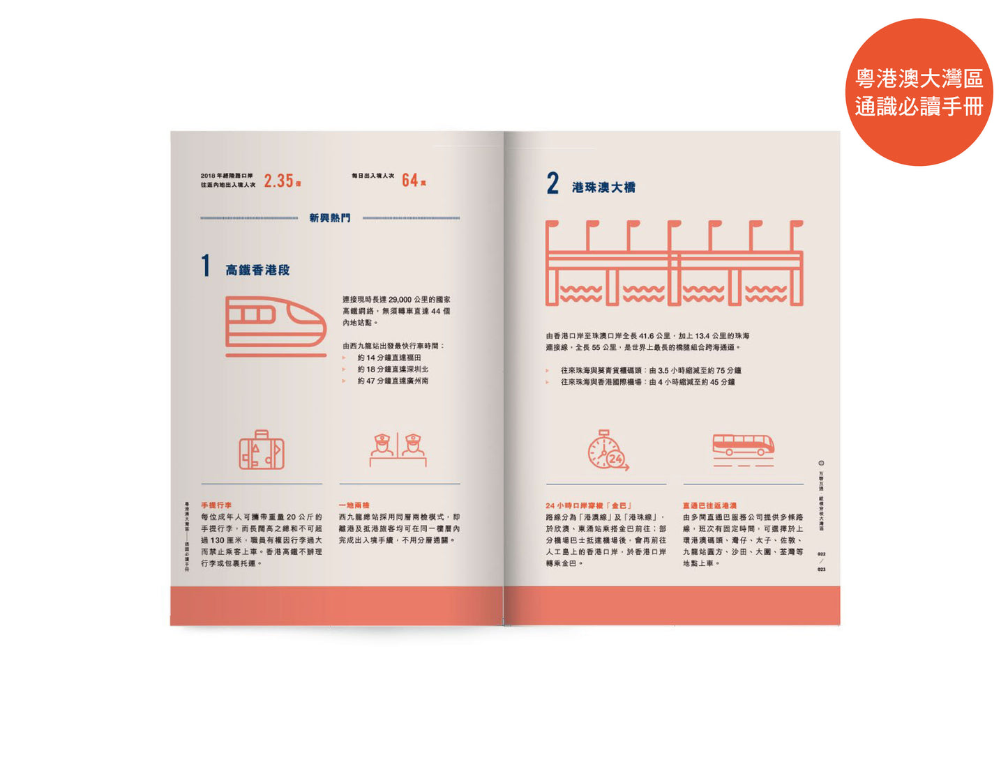 【裝備自己系列套裝】: 未來技能今天學 x 數學咁都得?!22個讓你驚歎的小發現 x 粵港澳大灣區──通識必讀手冊
