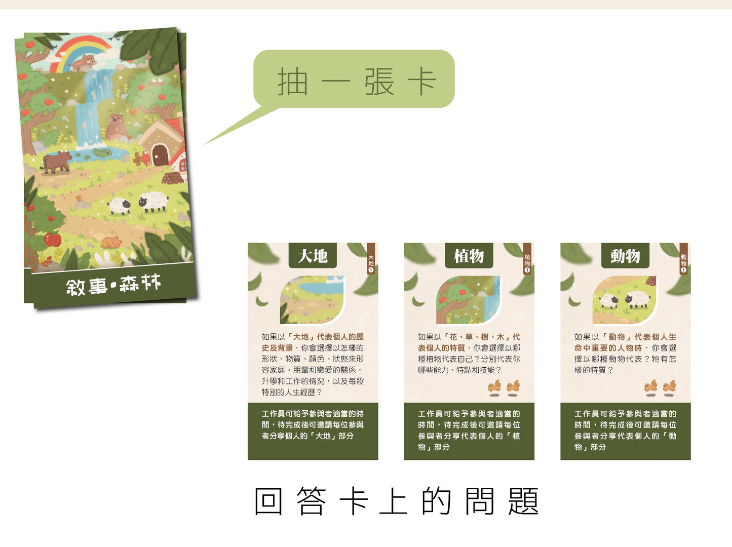 C202003:【敘事森林‧與青少年談戀愛與性】
