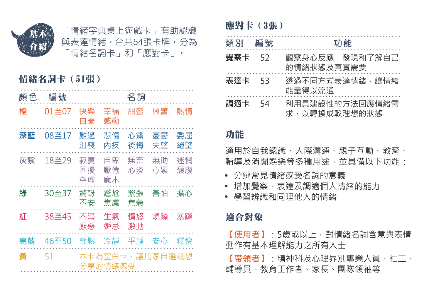 【情緒教育套裝】: 情緒字典 x 解憂手冊 x 地球好危險 x 桌上遊戲卡