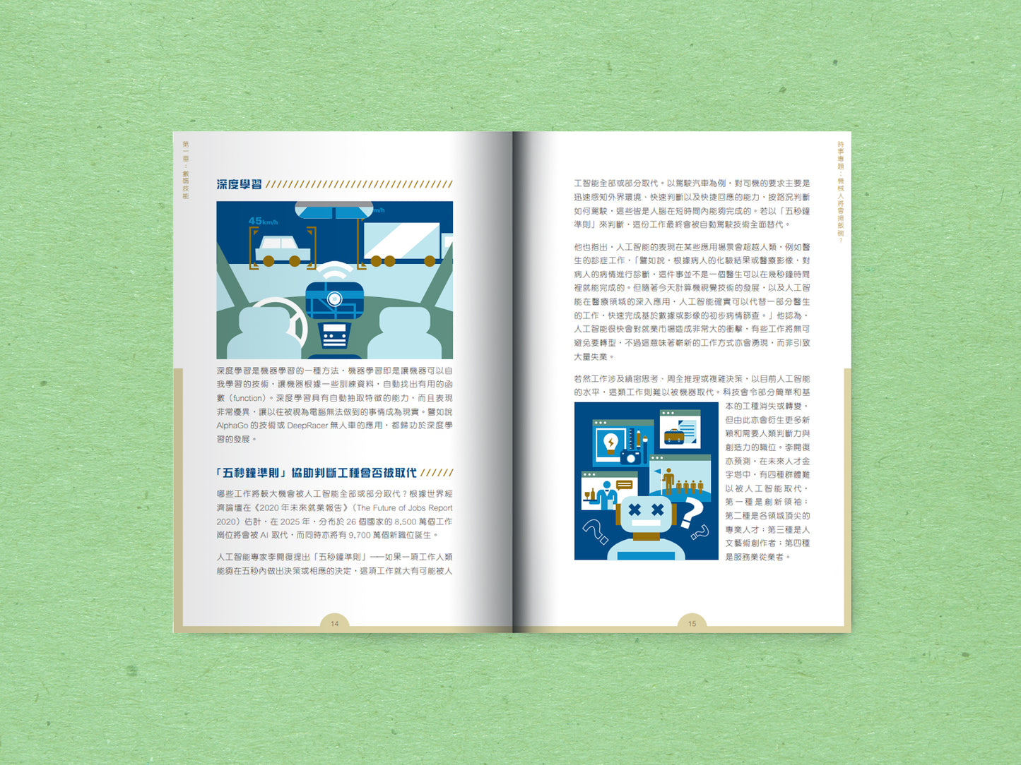 L202101:【未來技能今天學】