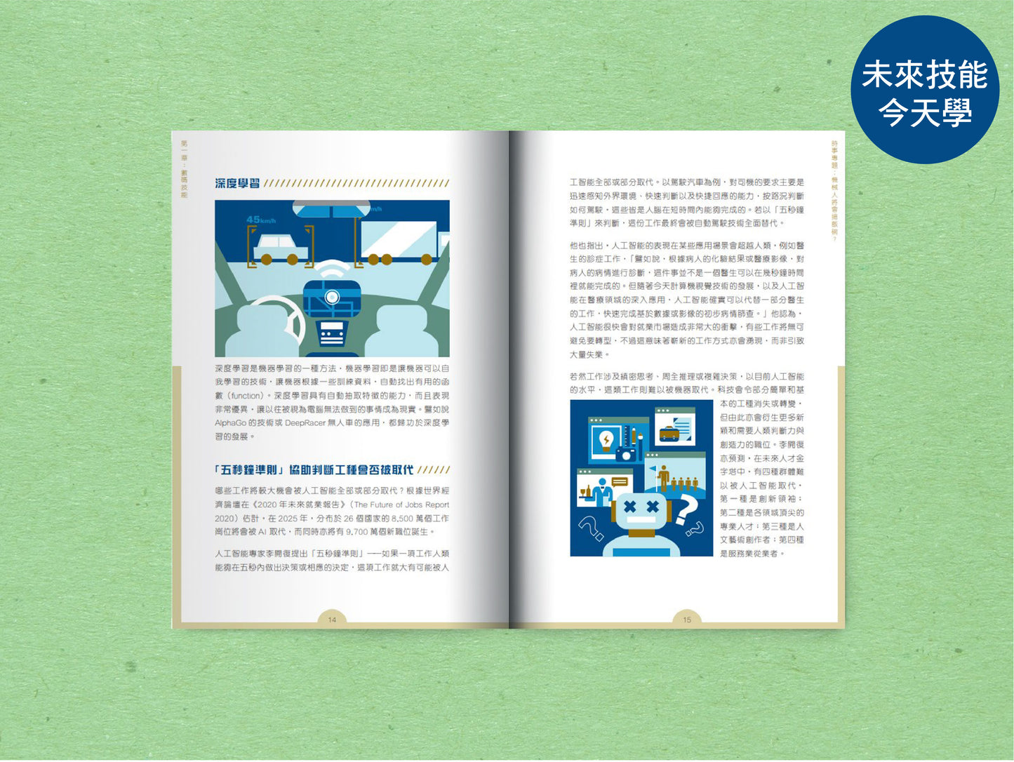 【裝備自己系列套裝】: 未來技能今天學 x 數學咁都得?!22個讓你驚歎的小發現 x 粵港澳大灣區──通識必讀手冊