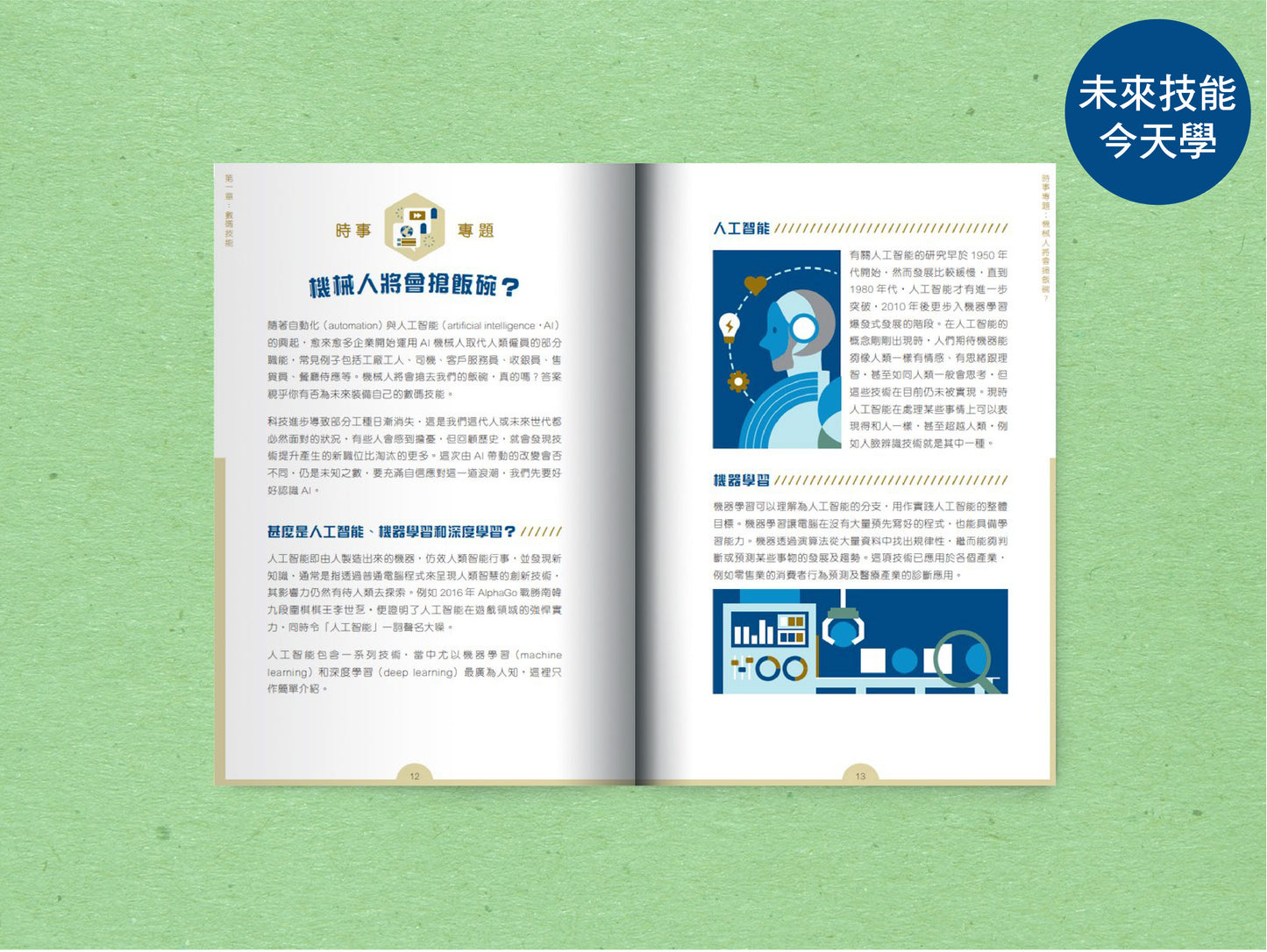 【裝備自己系列套裝】: 未來技能今天學 x 數學咁都得?!22個讓你驚歎的小發現 x 粵港澳大灣區──通識必讀手冊