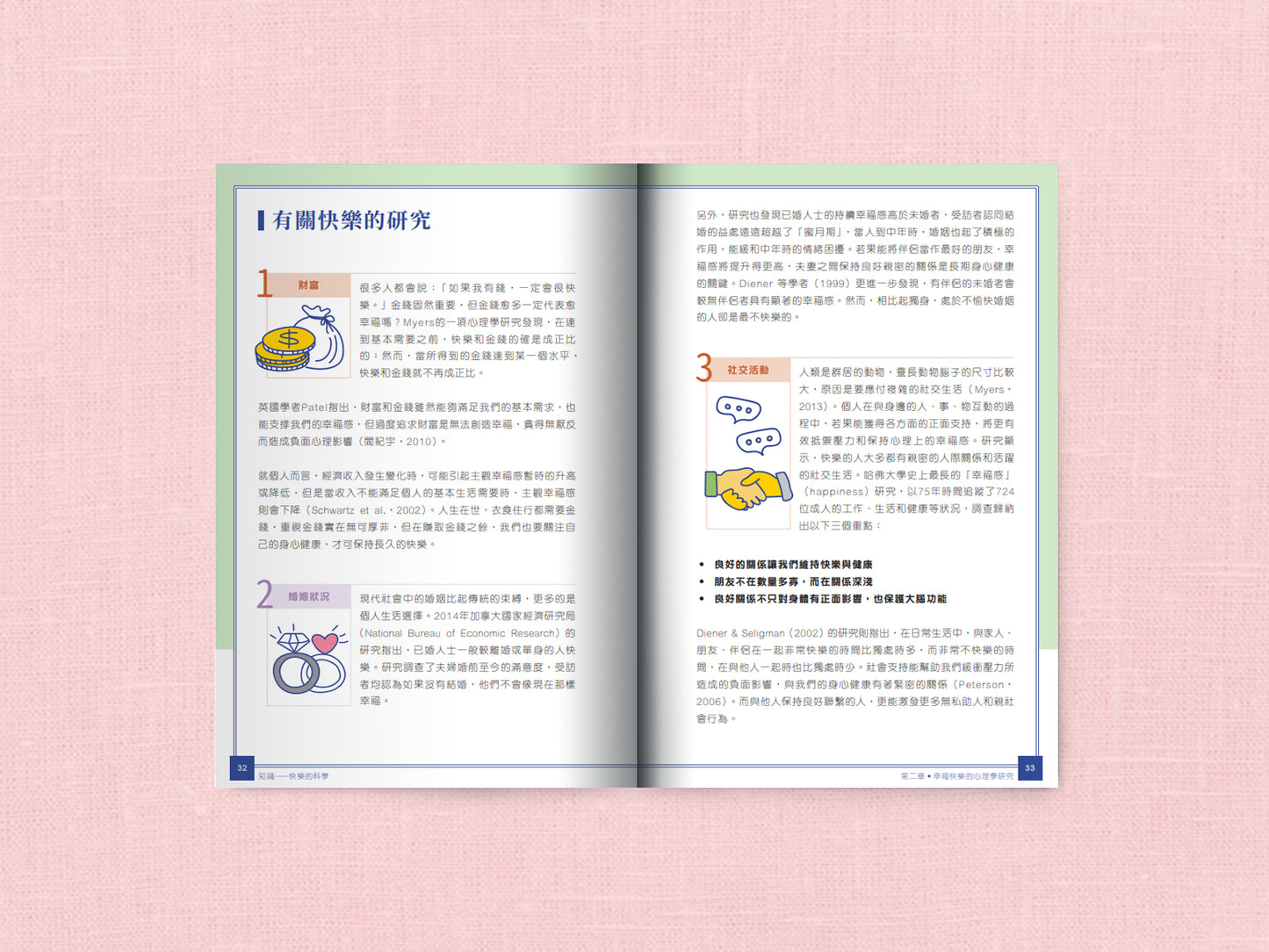 ED202101:【正是有選擇—正向心理應用手冊】