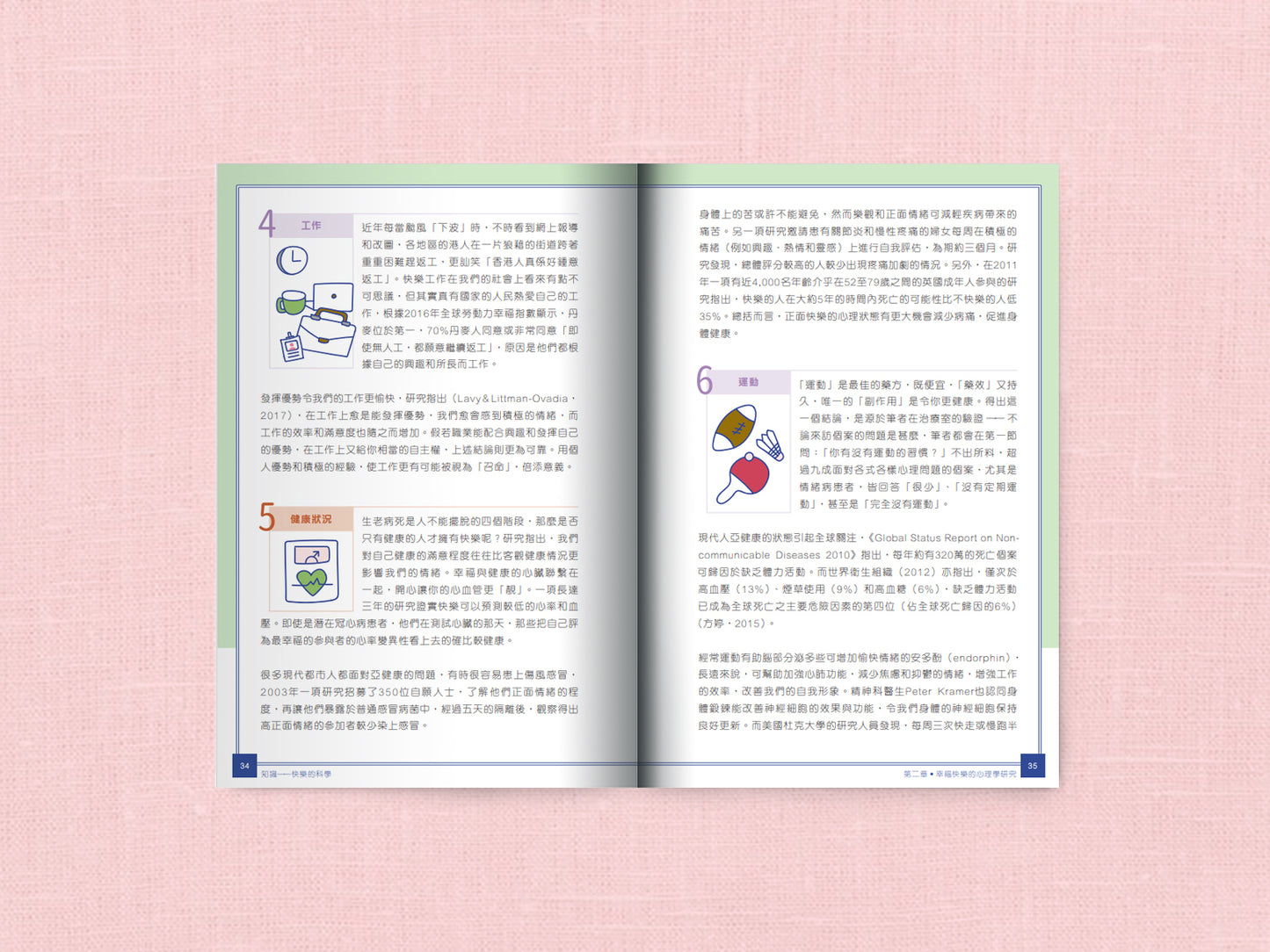 ED202101:【正是有選擇—正向心理應用手冊】