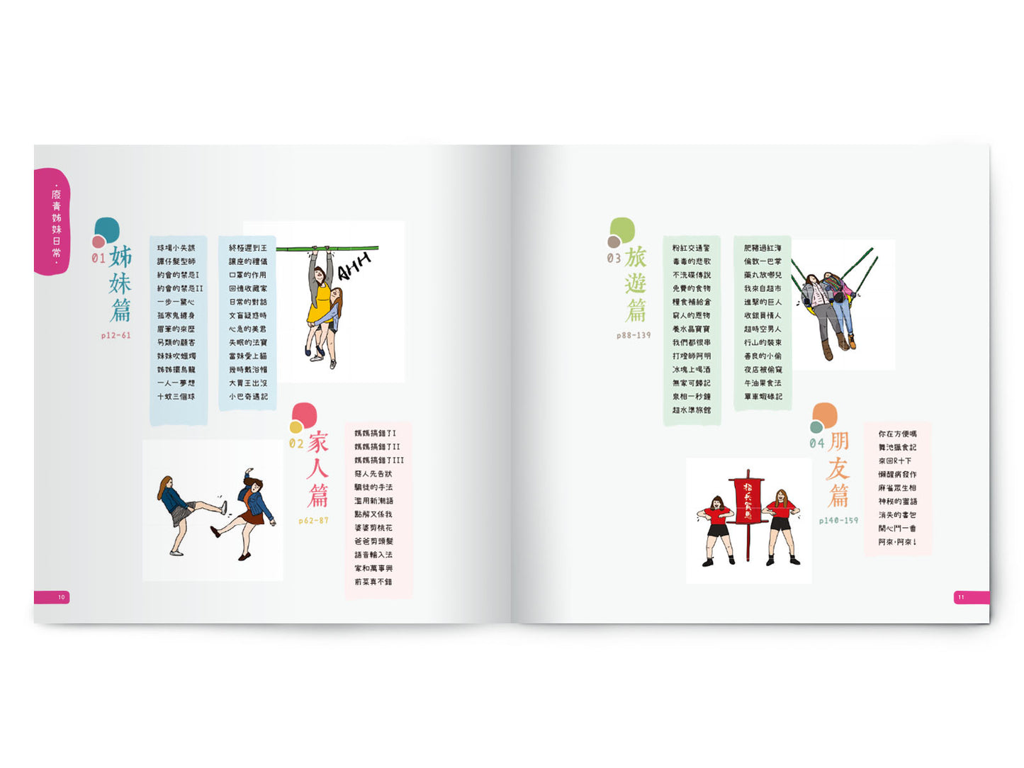 Y201902:【廢青姊妹日常】